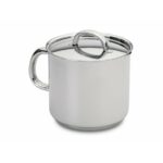 Cafeteira Com Asa 14CM Silampos Low Cost