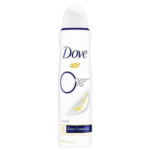 Desodorizante em Spray Dove Zero Original
